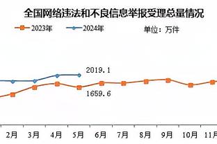 kaiyun官网入口下载截图2